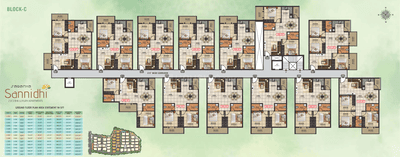 Project Image of 646.0 - 802.0 Sq.ft 2 BHK Apartment for buy in Saranya Sannidhi