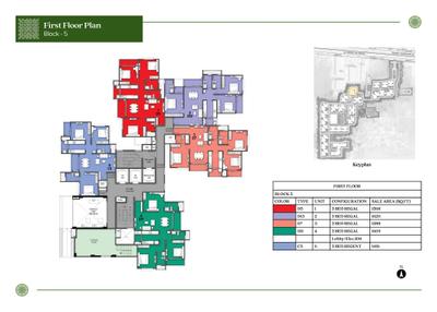 Project Image of 656.0 - 1744.0 Sq.ft 2 BHK Apartment for buy in Prestige Pallavaram Gardens