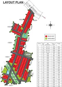 Project Image of 523.0 - 9670.0 Sq.ft Residential Plot Plot for buy in S2 Butterfly Gardens