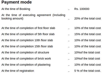 Project Image of 1291.0 - 2349.0 Sq.ft 2 BHK Apartment for buy in Moopan Heights