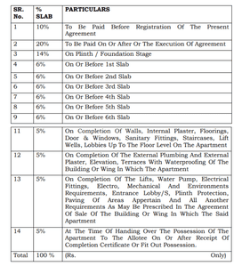 Project Image of 0.0 - 496.0 Sq.ft 1 BHK Apartment for buy in Shreeram Complex