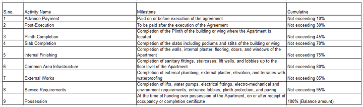 Gallery Cover Pic of Elixir One