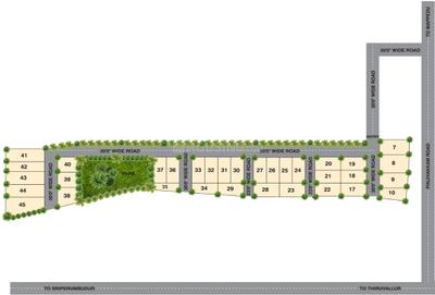 Project Image of 1800.0 - 2400.0 Sq.ft Residential Plot Plot for buy in Ananda Bhavani Nagar