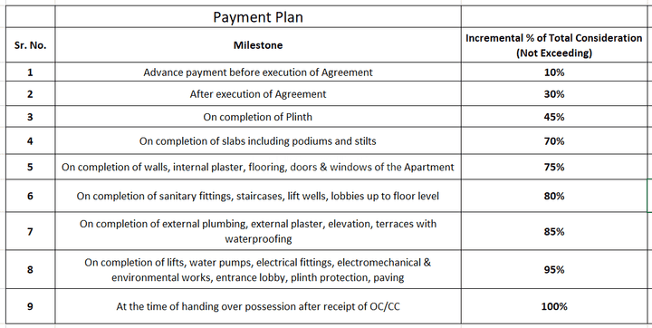 Gallery Cover Pic of Reden Vantaara