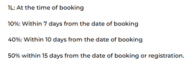 G Square Gem Royale Construction Linked Payment (CLP) 1