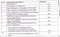 Pranayan Aventus Grande Construction Linked Payment (CLP) 1
