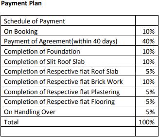 Project Image of 0.0 - 580.0 Sq.ft 2 BHK Apartment for buy in Uday Emerald Park C Building
