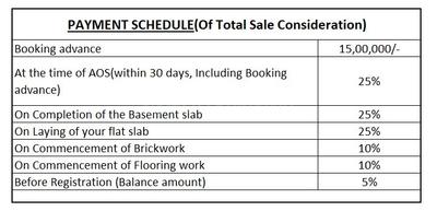 Project Image of 1130.0 - 2195.0 Sq.ft 2 BHK Apartment for buy in Ayyanna Paradiso