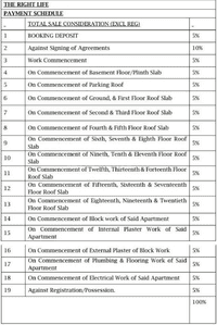 Project Image of 233.25 - 1264.11 Sq.ft 1 BHK Apartment for buy in Neobuild Mana Skanda The Right Life T45