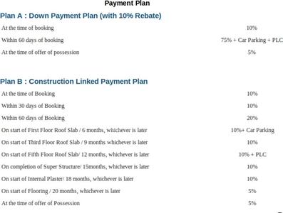 Project Image of 1005.0 - 1550.0 Sq.ft 2 BHK Apartment for buy in Parsvnath Pratibha