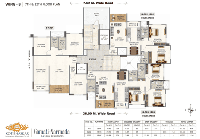 Project Image of 832.0 - 1398.0 Sq.ft 2 BHK Apartment for buy in Kotibhaskar Gomati Narmada CHSL