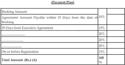 Project Image of 897.49 - 2762.13 Sq.ft Residential Plot Plot for buy in Goyal Orchid Nirvana 3 0