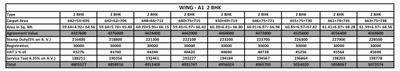 Project Image of 296.0 - 581.0 Sq.ft 1 BHK Apartment for buy in Shree Lake Life Phase 1