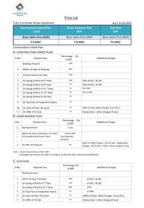 Project Image of 714.0 - 1164.0 Sq.ft 1 BHK Apartment for buy in Patliputra Signature Park