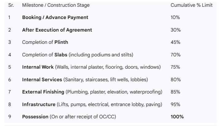 Gallery Cover Pic of S Crown