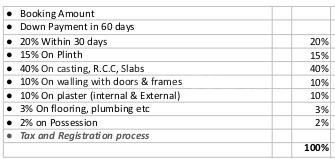 Project Image of 355.0 - 483.0 Sq.ft 1 BHK Apartment for buy in Mukul Developers Mumbai Palms