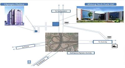 Project Images