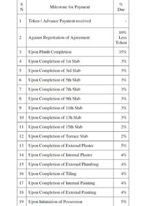 Project Image of 374.0 - 526.0 Sq.ft 1 BHK Apartment for buy in Laabh White House