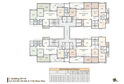 Project Image of 903.0 - 3438.0 Sq.ft 3 BHK Apartment for buy in Kolte Patil 24k Stargaze