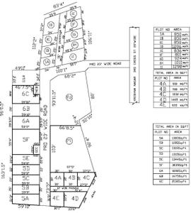Project Image of 801.0 - 3039.0 Sq.ft Residential Plot Plot for buy in Jayaguru SK Avenue