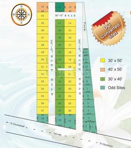 Sri Habitat Project Images