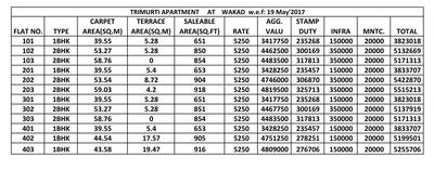 Trimurti Apartment Wakad Payment Plan and Price list 1