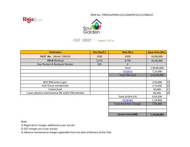 Project Image of 1887.0 - 2176.0 Sq.ft 3 BHK Villa for buy in Roja Soul Garden