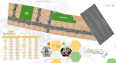 Project Image of 1170.58 - 5587.01 Sq.ft Residential Plot Plot for buy in Saidham Sai Nagri 7