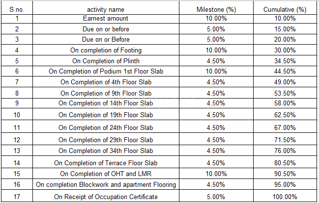 Gallery Cover Pic of Persipina Atheletica