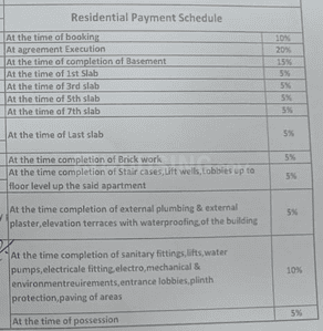Project Image of 733.0 - 936.0 Sq.ft 2 BHK Apartment for buy in Ogale Aditya Aura