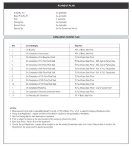 Project Image of 1850.0 - 2270.0 Sq.ft 3 BHK Apartment for buy in Greens The Platinum