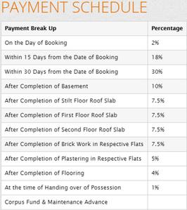 Project Image of 536.0 - 862.0 Sq.ft 1 BHK Apartment for buy in GP Cherry Blossom