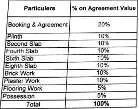 Ketan Heights Wing A heights-wing-a-time-linked-payment-tlp-141724694.jpeg 1