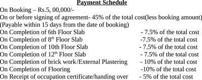 Project Image of 1133.0 - 1679.0 Sq.ft 2 BHK Apartment for buy in NCC Senate