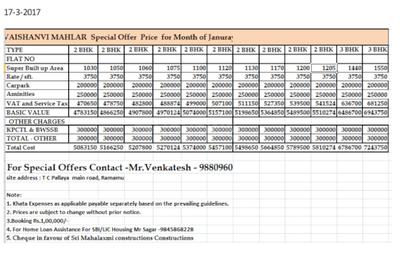 Project Image of 1000.0 - 1555.0 Sq.ft 2 BHK Apartment for buy in Vaishnavi Malhar