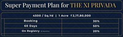 Project Image of 43055.64 - 64620.06 Sq.ft Residential Plot Plot for buy in AM XI Privada