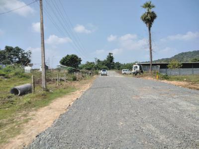 Project Image of 800.0 - 2400.0 Sq.ft Residential Plot Plot for buy in JBHL Avenue