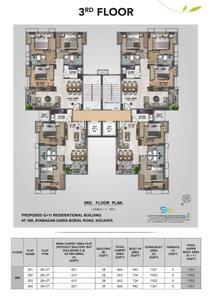 Project Image of 1052.0 - 1394.0 Sq.ft 2 BHK Apartment for buy in Shrachi Eco Crest