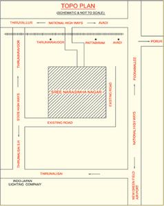 Project Image of 750.0 - 3200.0 Sq.ft Residential Plot Plot for buy in BLB Sree Narasimha Nagar