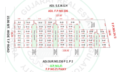 Project Image of 710.42 - 1268.63 Sq.ft Residential Plot Plot for buy in Janki Park