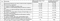 Moonstone Pushpraj Prime Construction Linked Payment (CLP) 1