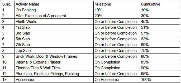 Gallery Cover Pic of Jivdani Pride