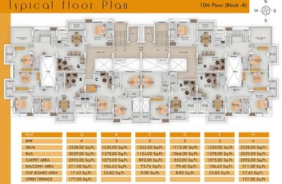 Project Image of 1172.0 - 1822.0 Sq.ft 2 BHK Apartment for buy in Empire Exotica