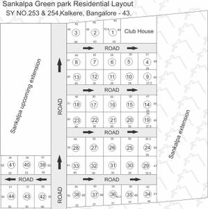 Project Image of 1800.0 - 3000.0 Sq.ft 3 BHK Villa for buy in Sankalpa Green Park Villas