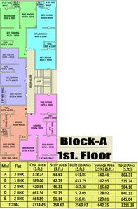 Project Image of 640.0 - 1062.0 Sq.ft 2 BHK Apartment for buy in Sree Siddhidata Siddhidata Tower