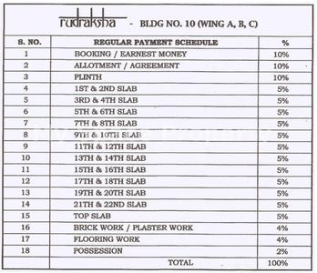 Project Image of 290.0 - 631.0 Sq.ft 1 BHK Apartment for buy in Raj Rudraksha Building No 10