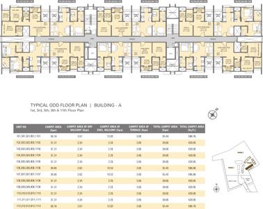 Project Image of 329.81 - 545.95 Sq.ft 1 BHK Apartment for buy in ARP Suburbia Estate