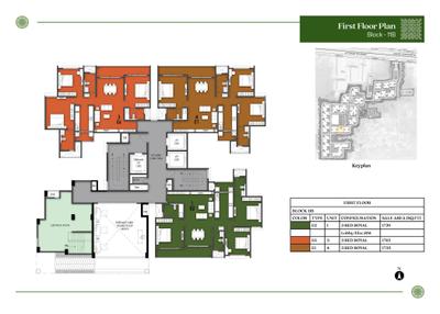 Project Image of 656.0 - 1744.0 Sq.ft 2 BHK Apartment for buy in Prestige Pallavaram Gardens