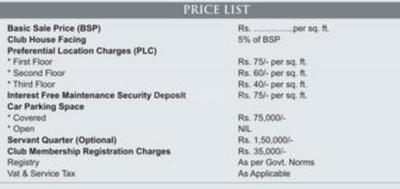 Project Image of 1050.0 - 1350.0 Sq.ft 2 BHK Apartment for buy in Pushpanjali Habitat