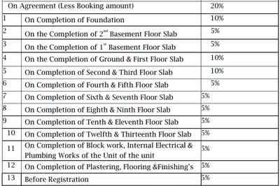 Project Image of 704.0 - 1139.0 Sq.ft 2 BHK Apartment for buy in Mana Verdant
